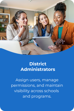 Assign users, manage permissions, and maintain visibility across schools  and programs.